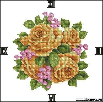 жёлтые цыеты